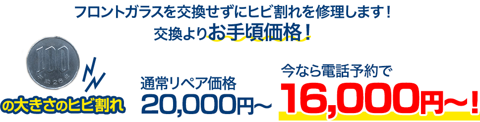 フロントガラスを交換せずにヒビ割れを修理します！交換よりお手頃価格！ 100円玉の大きさのヒビ割れ 通常リペア価格20,000円～のところを、今ならWeb予約で16,000円～！