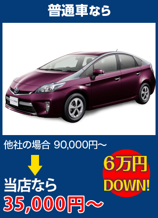 普通車なら、他社の場合90,000円～のところを株式会社西谷硝子なら35,000円～　6万円DOWN！